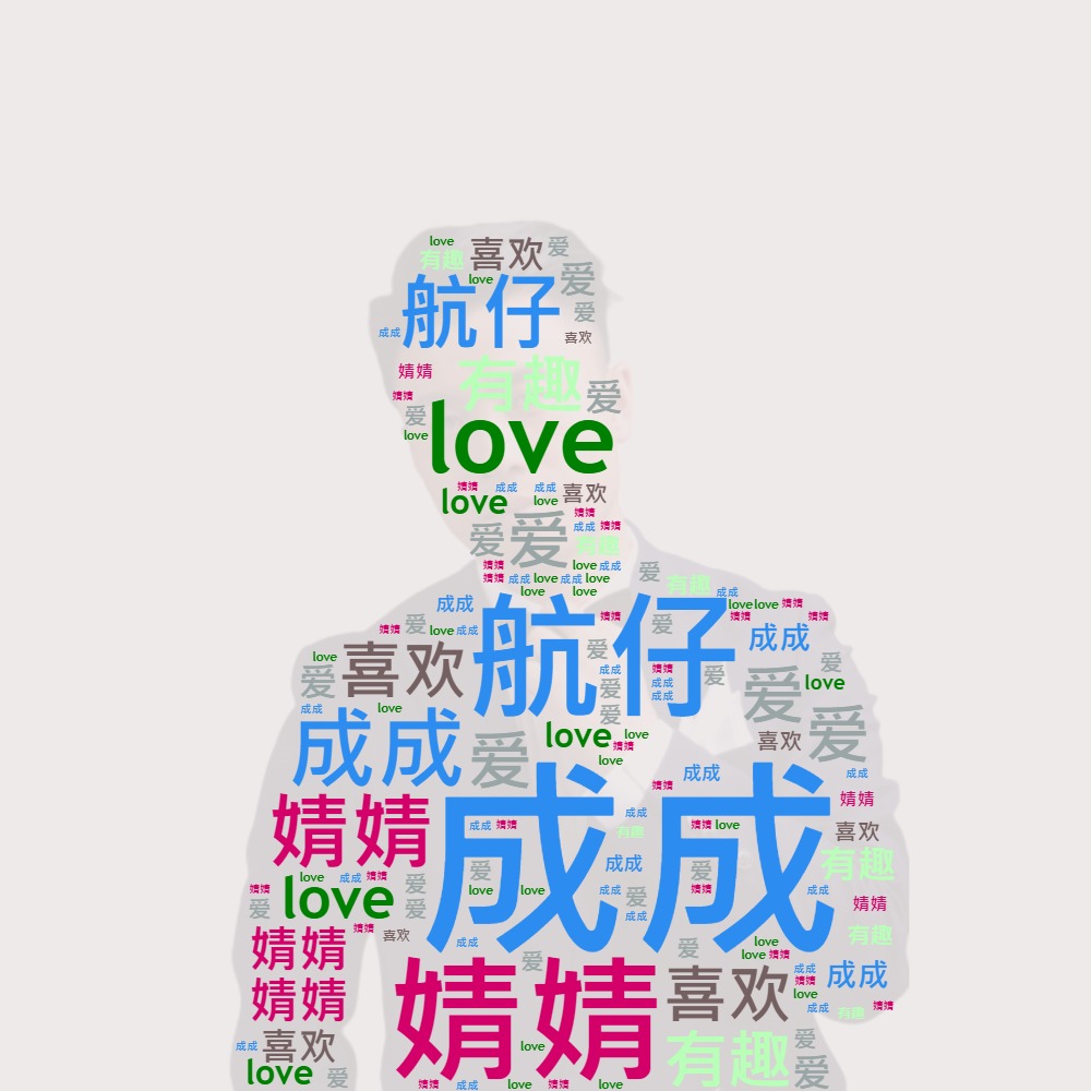易词云 - YWordle