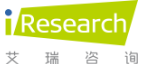 艾瑞咨询
